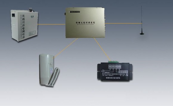 GSM電梯無線三（五）對講系統方案
