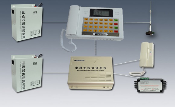 數控電梯無線三（五）方對講系統方案
